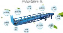 8-10T移動(dòng)式登車橋/液壓裝卸平臺/叉車集裝廂卸貨